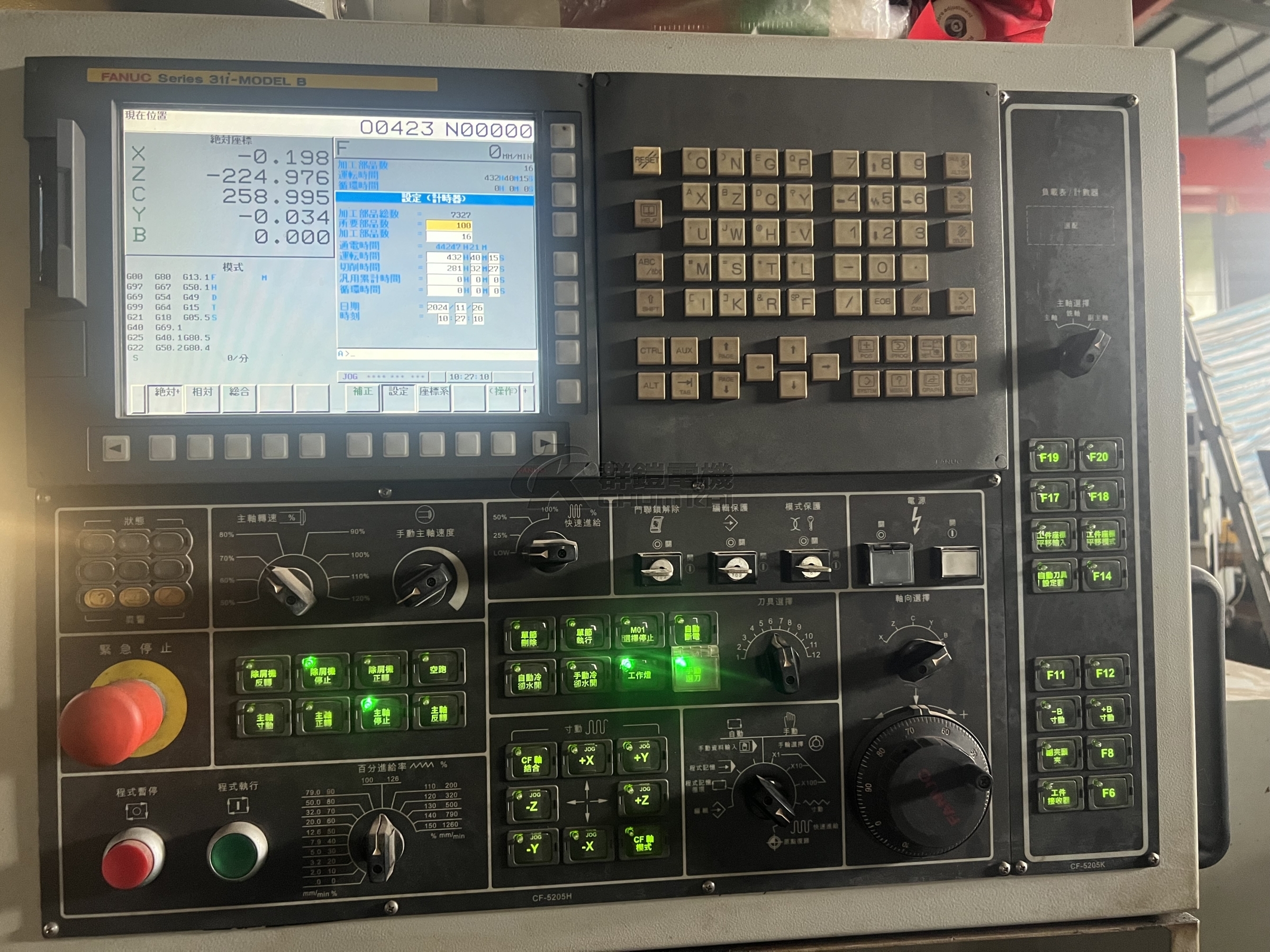 Good Way GS-280YS